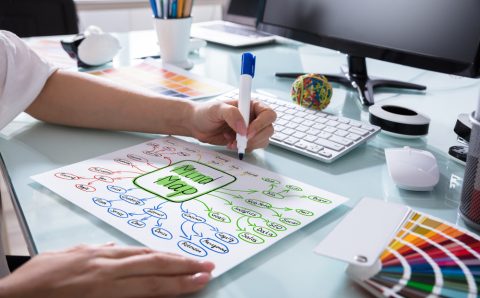 mind-mapping