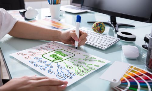 mind-mapping